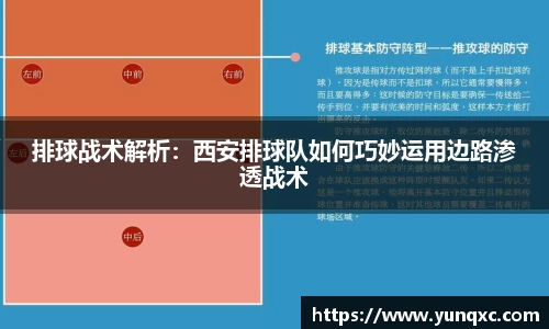 排球战术解析：西安排球队如何巧妙运用边路渗透战术